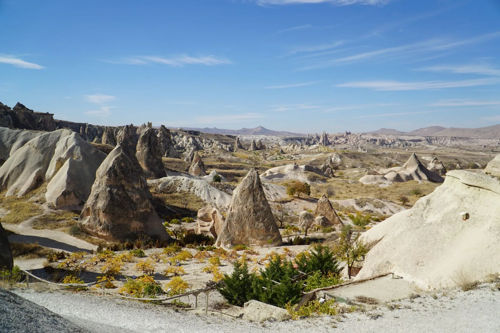 Göreme Gezilecek Yerler: Detaylı Bölge Rehberi ve Pratik İpuçları